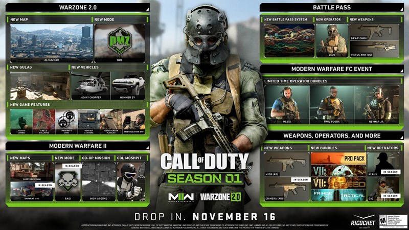 Call of Duty: Modern Warfare II Call of Duty: Warzone 2.0