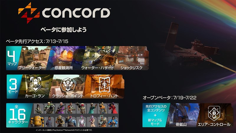 Concord