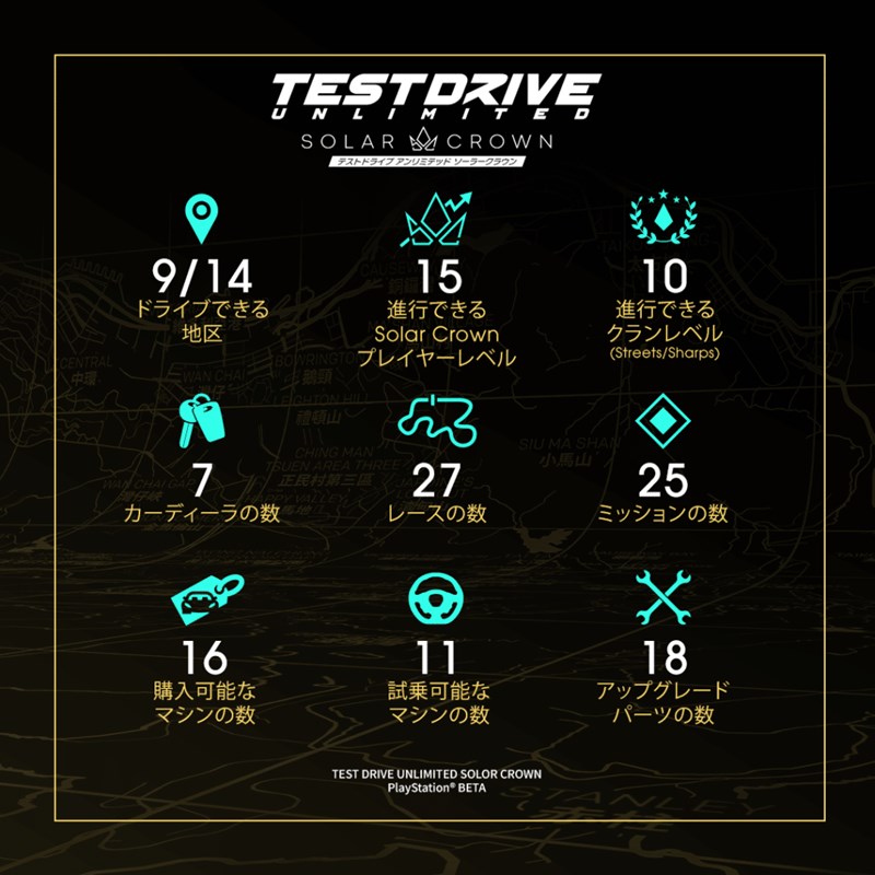 Test Drive Unlimited Solar Crown