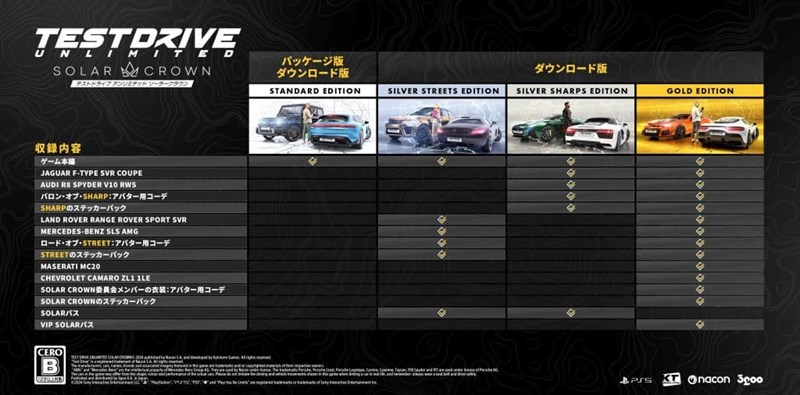 Test Drive Unlimited Solar Crown